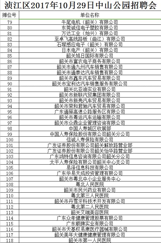 韶关沐溪工园最新招聘,韶关沐溪工园最新招聘动态及职业机会探讨