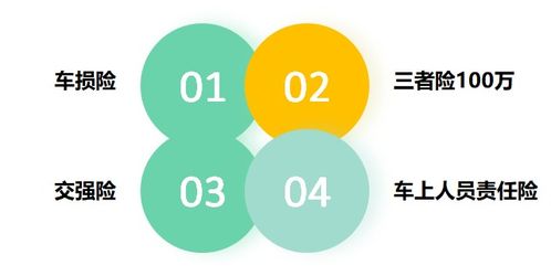 2023年车险价格表最新,揭秘2023年车险价格表最新动态，全方位解读车险费用变化