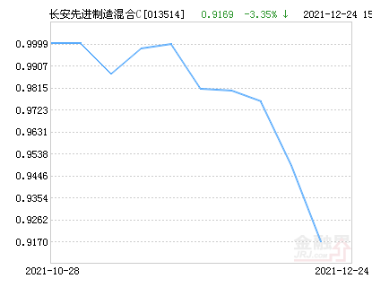 第2444页