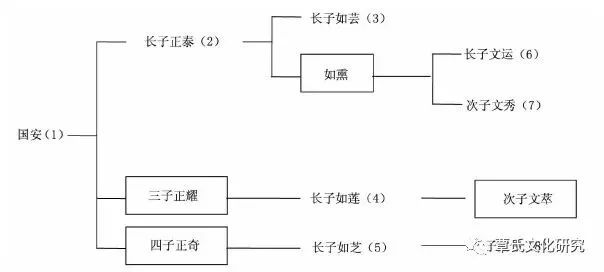 井冈山新城区最新规划,井冈山新城区最新规划，塑造未来城市新面貌