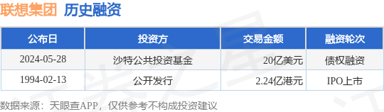 联拓集团欠债最新消息,联拓集团欠债最新消息深度解析