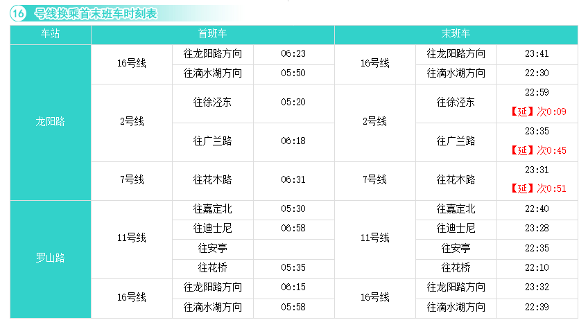 同心同德 第8页