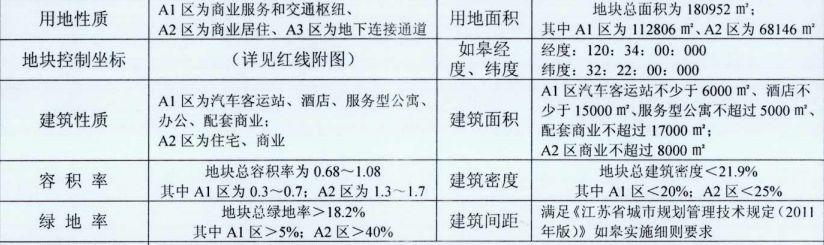 犬马之劳 第9页