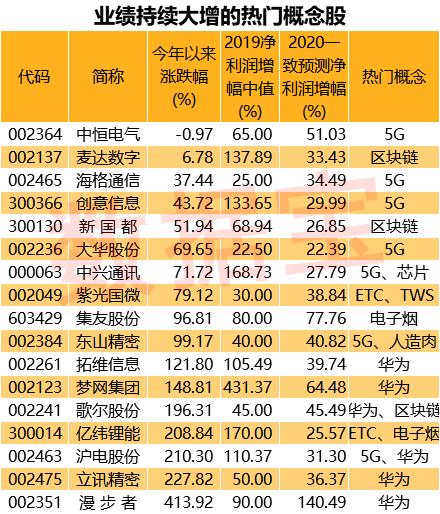 麦达数字今日最新消息,麦达数字最新动态，今日消息一览