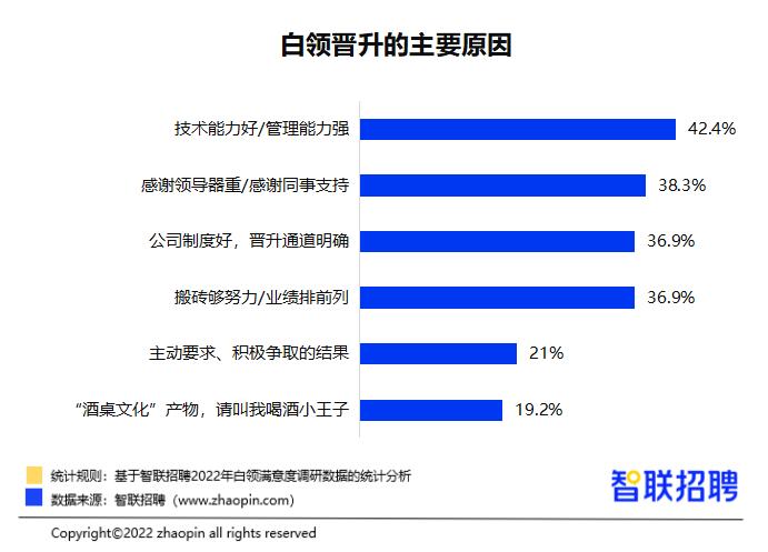 人社部最新工资改革,人社部最新工资改革，重塑薪酬体系，促进社会公平与发展