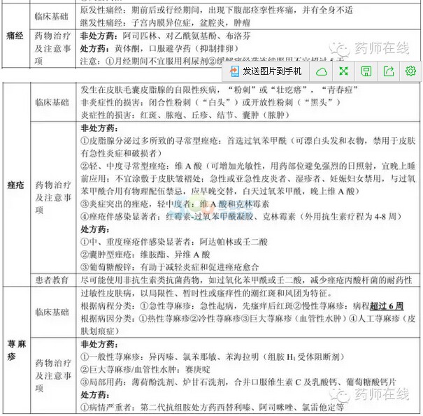 水泄不通 第8页