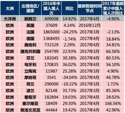 新澳资料免费长期公开,新澳资料免费长期公开，背后的法律风险与道德考量