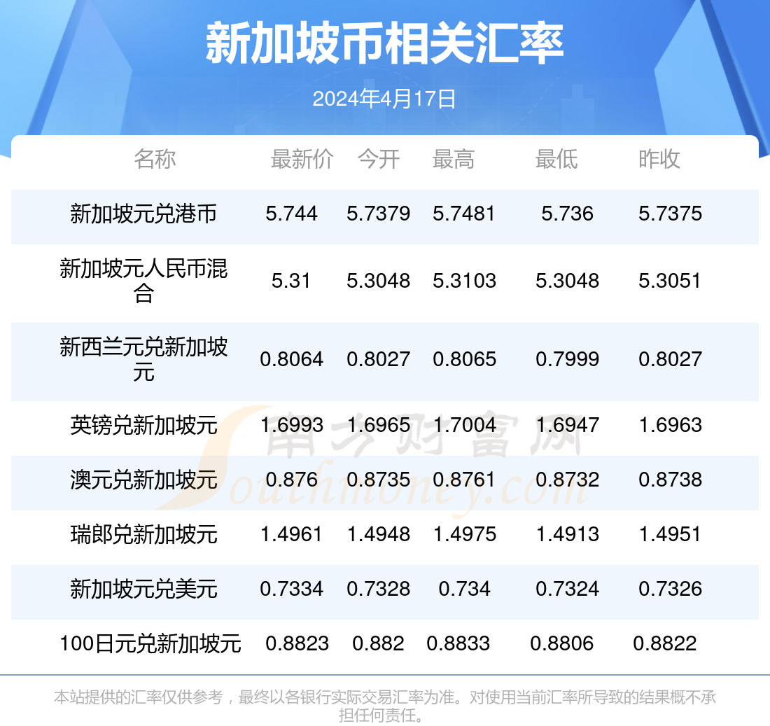 2024年新澳门今晚开奖结果,探索未知，关于2024年新澳门今晚开奖结果的深度解析