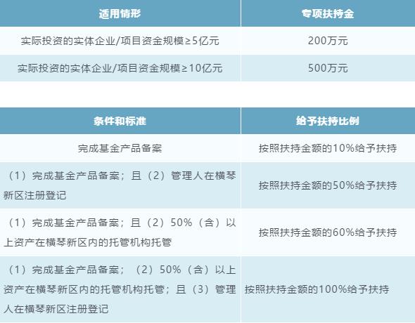 泪眼汪汪 第7页