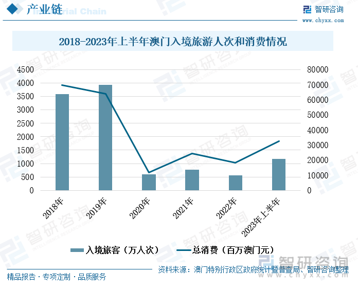 2023澳门正版全年免费资料,澳门正版全年免费资料的背后，犯罪与法律之间的博弈