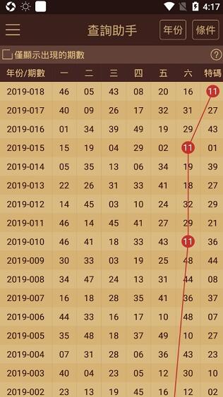 西装革履 第7页