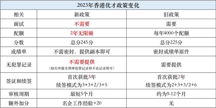 香港.一码一肖资料大全,关于香港一码一肖资料大全的违法犯罪问题