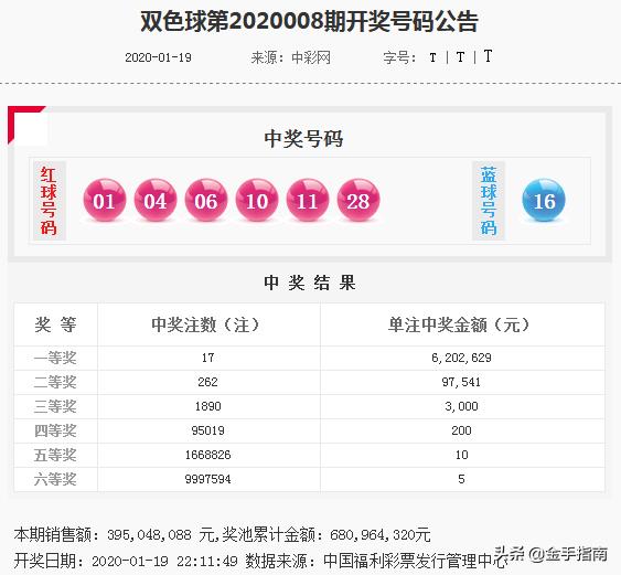 今晚必中一码一肖澳门,今晚必中一码一肖澳门——警惕背后的违法犯罪问题