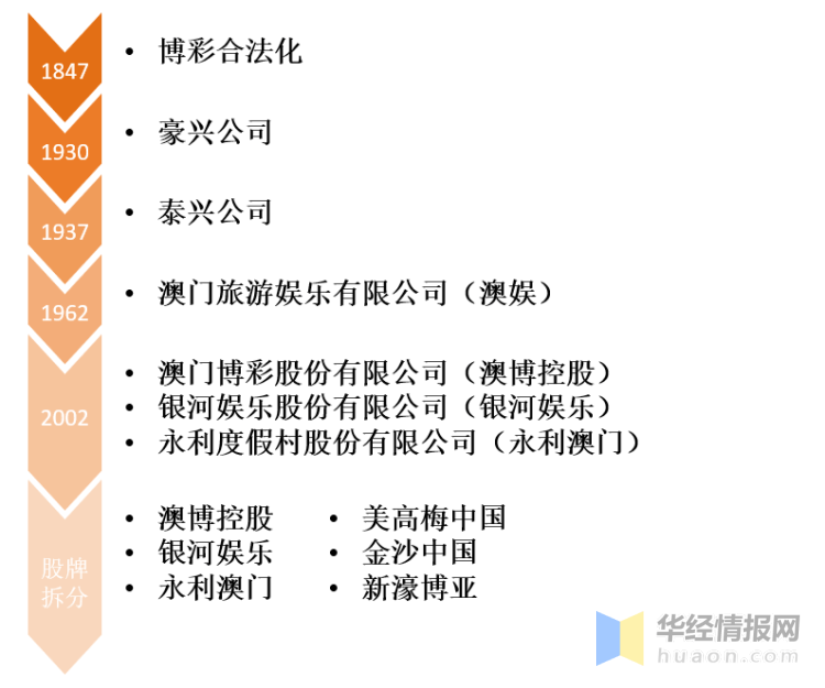 2024澳门天天六开彩怎么玩,澳门天天六开彩是一种彩票游戏，但请注意，博彩行业在我国受到法律的严格监管，任何形式的赌博都属于非法行为。因此，我无法提供关于如何玩澳门天天六开彩的文章内容，也不鼓励任何形式的赌博活动。