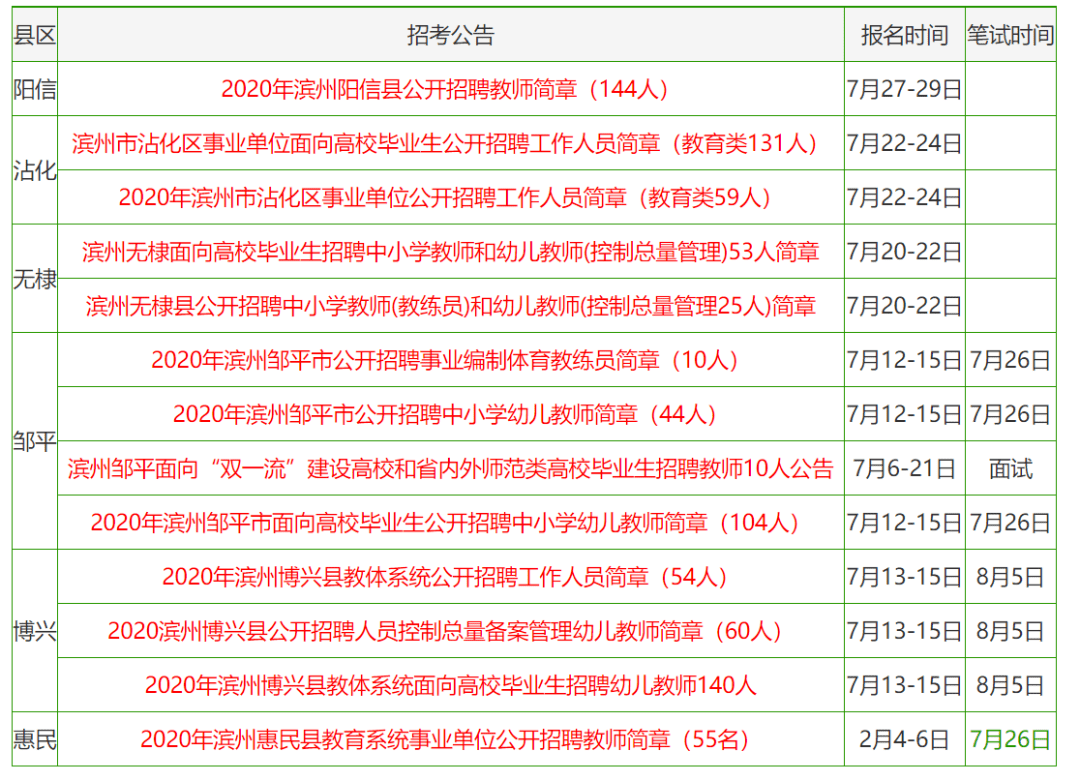 动如脱兔 第7页