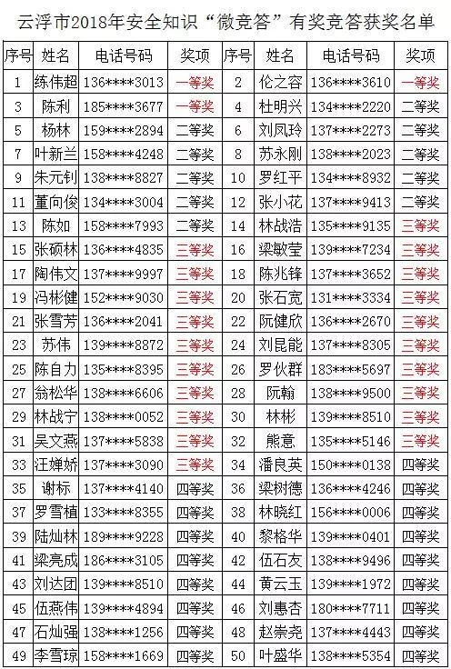 2024新奥历史开奖记录表一,揭秘2024新奥历史开奖记录表一，数据与背后的故事