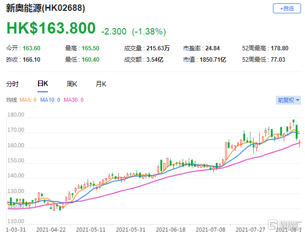 2024新奥历史开奖记录香港,香港新奥历史开奖记录，探索与发现（XXXX年回顾）