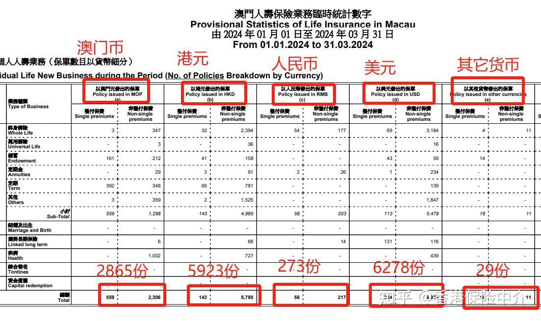 缓慢 第5页