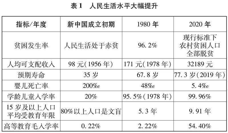 梨黄 第6页