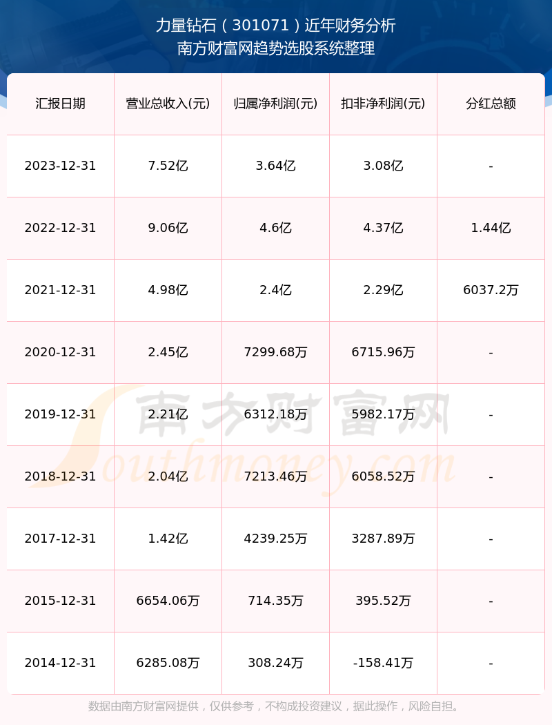 2024新奥历史开奖记录表一,揭秘2024新奥历史开奖记录表一，数据与背后的故事