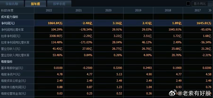 2024澳彩管家婆资料龙蚕,揭秘澳彩管家婆资料龙蚕，探索背后的秘密与未来展望