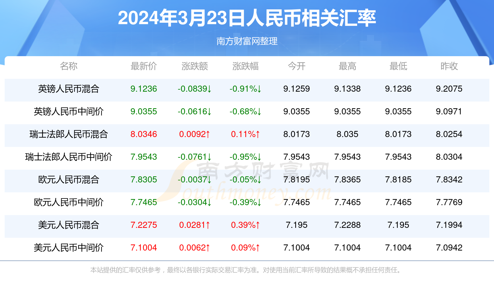 2024年新澳门今晚开奖结果,揭秘澳门今晚开奖结果，探寻幸运之门背后的秘密（2024年）