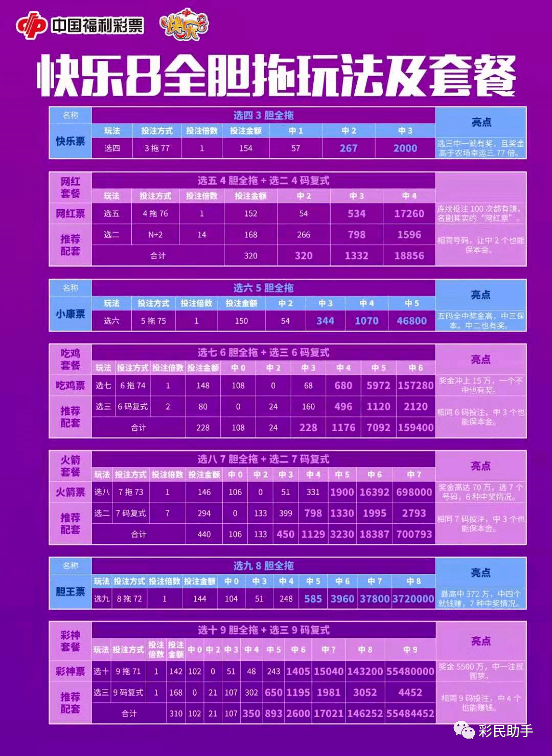 2025年1月 第1020页