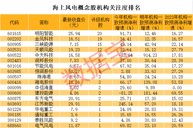 最准一码一肖100%,揭秘最准一码一肖，探寻预测真相的100%准确率