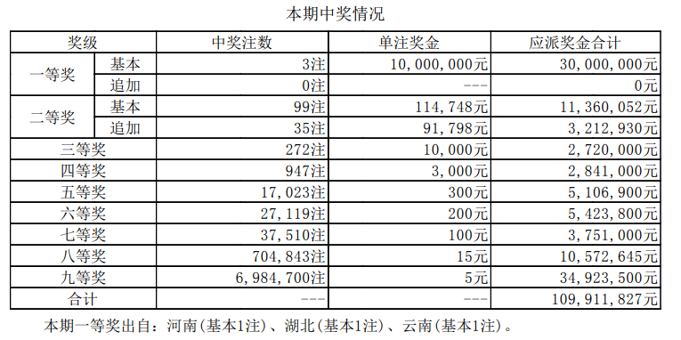 新澳门开奖结果+开奖结果,澳门开奖结果及开奖分析