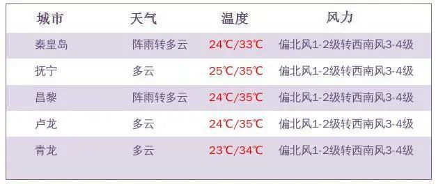 2025年1月2日 第36页