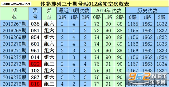 脱僵之马 第5页