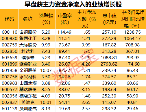 2025年1月3日 第40页