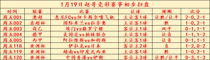 香港开奖结果 开奖记录特色,香港开奖结果及开奖记录特色，探索与解析