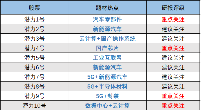 香港一码一肖100准吗,香港一码一肖100%准确预测，真的存在吗？揭秘背后的真相