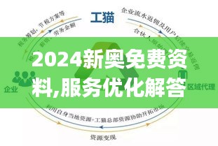 2024新奥资料免费精准051,新奥资料免费精准获取指南（关键词，2024、新奥资料、免费精准、051）