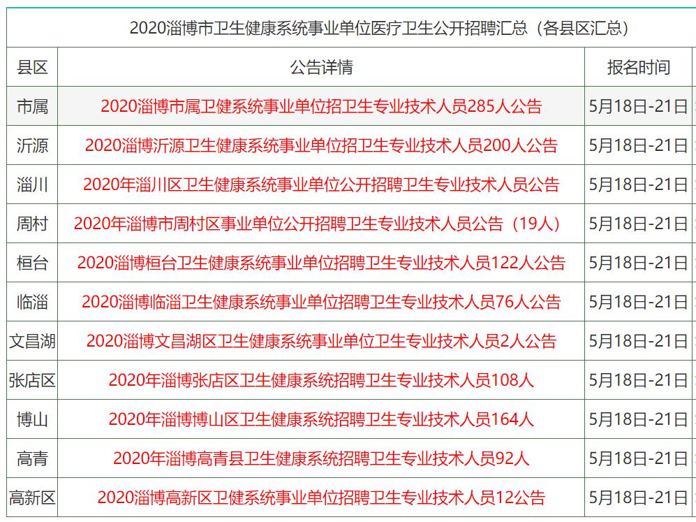 老马识途 第4页