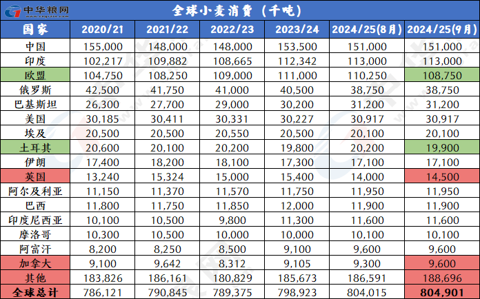 2025年1月4日 第21页