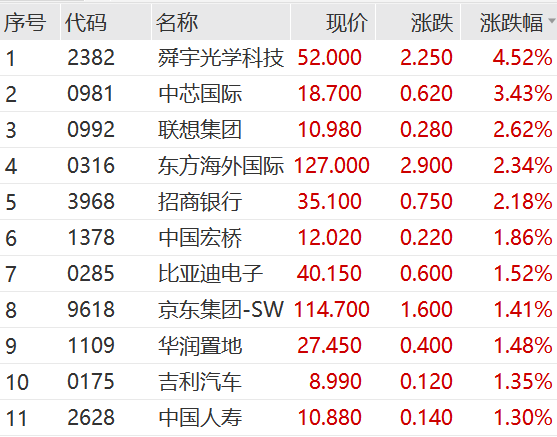 2024香港港六开奖记录,探索香港港六开奖记录，历史与未来的交汇点（XXXX年回顾）