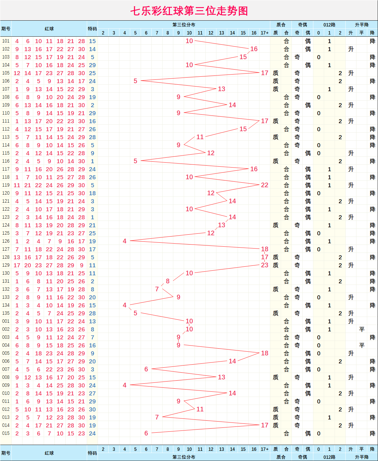 香港二四六天天彩开奖,香港二四六天天彩开奖，历史、规则与魅力