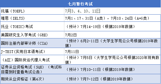 鹏程万里 第3页