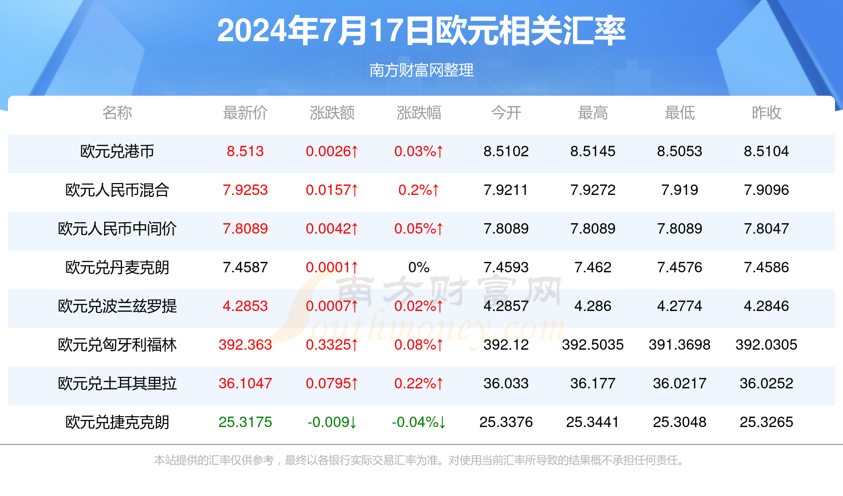 新澳2024年天天开奖免费资料大全,关于新澳2024年天天开奖免费资料大全的探讨——警惕违法犯罪问题的重要性