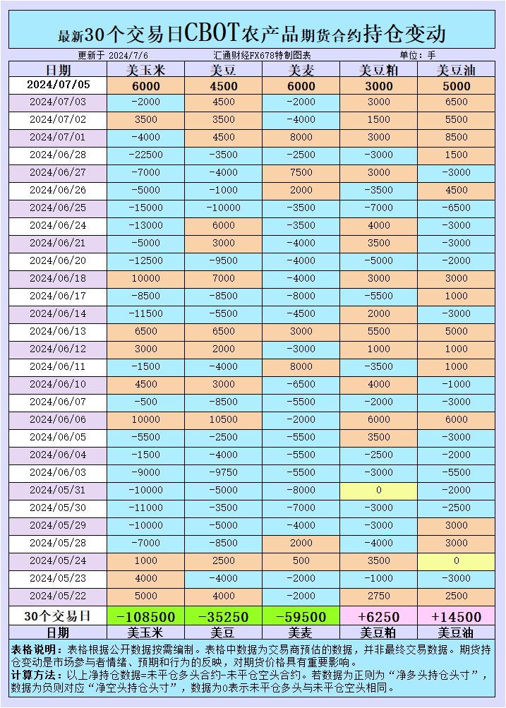 2024年天天彩正版资料,探索2024年天天彩正版资料的深度解析与应用指南