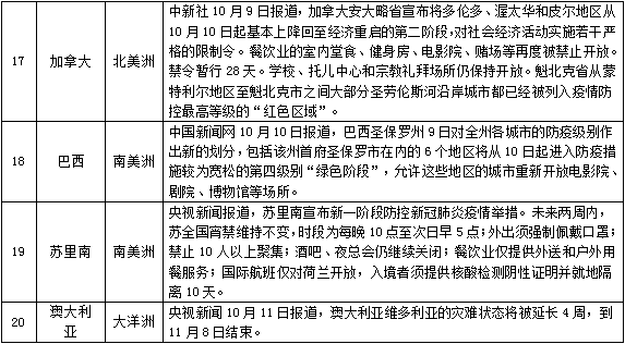 新澳门天天开奖资料大全,新澳门天天开奖资料大全与相关法律风险解析