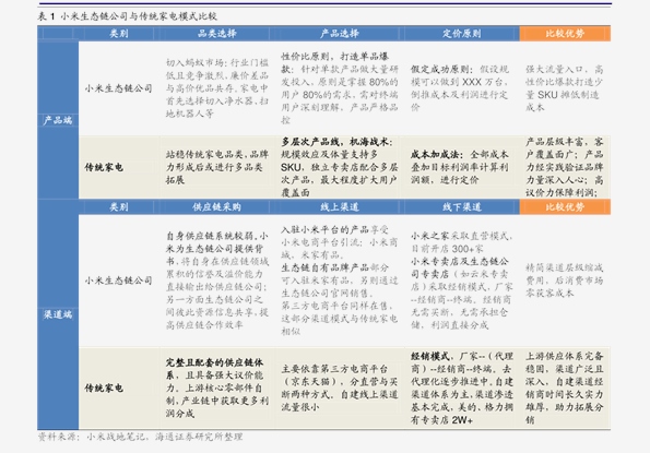 2025年1月12日 第2页