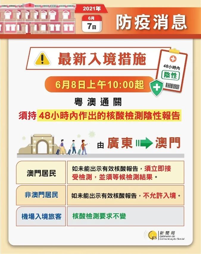 132688ccm澳门传真使用方法,澳门传真使用方法详解，掌握高效通讯的关键步骤