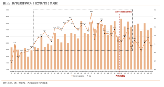 新澳门免费全年资料查询,新澳门免费全年资料查询，探索信息的海洋，把握机遇的脉搏