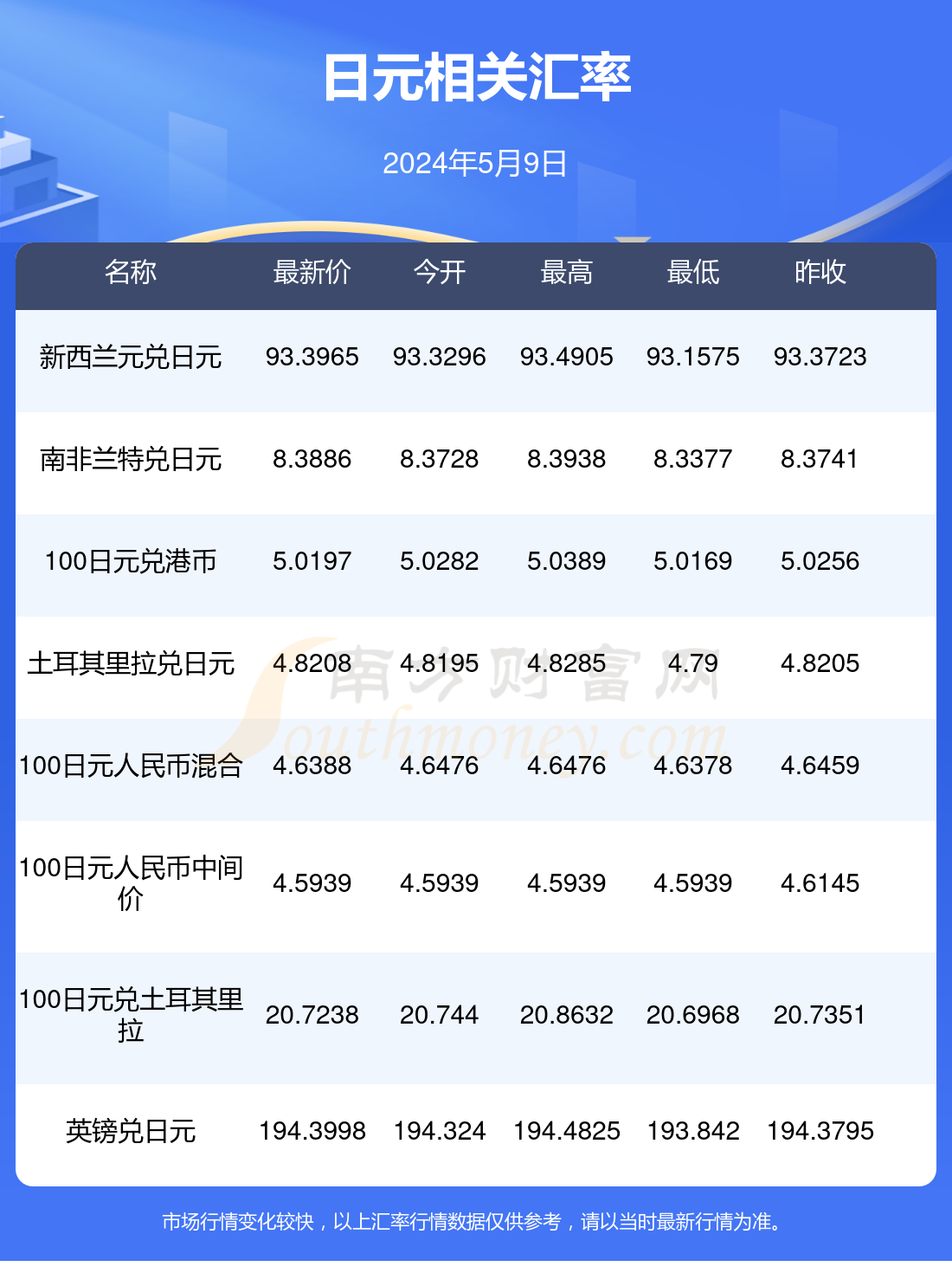 2024年新奥最新资料内部资料,揭秘2024年新奥最新内部资料深度解析