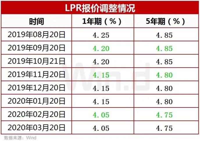 香港100%最准一肖中,香港100%最准一肖中，揭秘生肖预测的神秘面纱