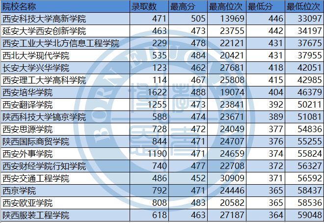 最准一码一肖100%噢,揭秘最准一码一肖，探寻预测真相的奥秘（1862字）