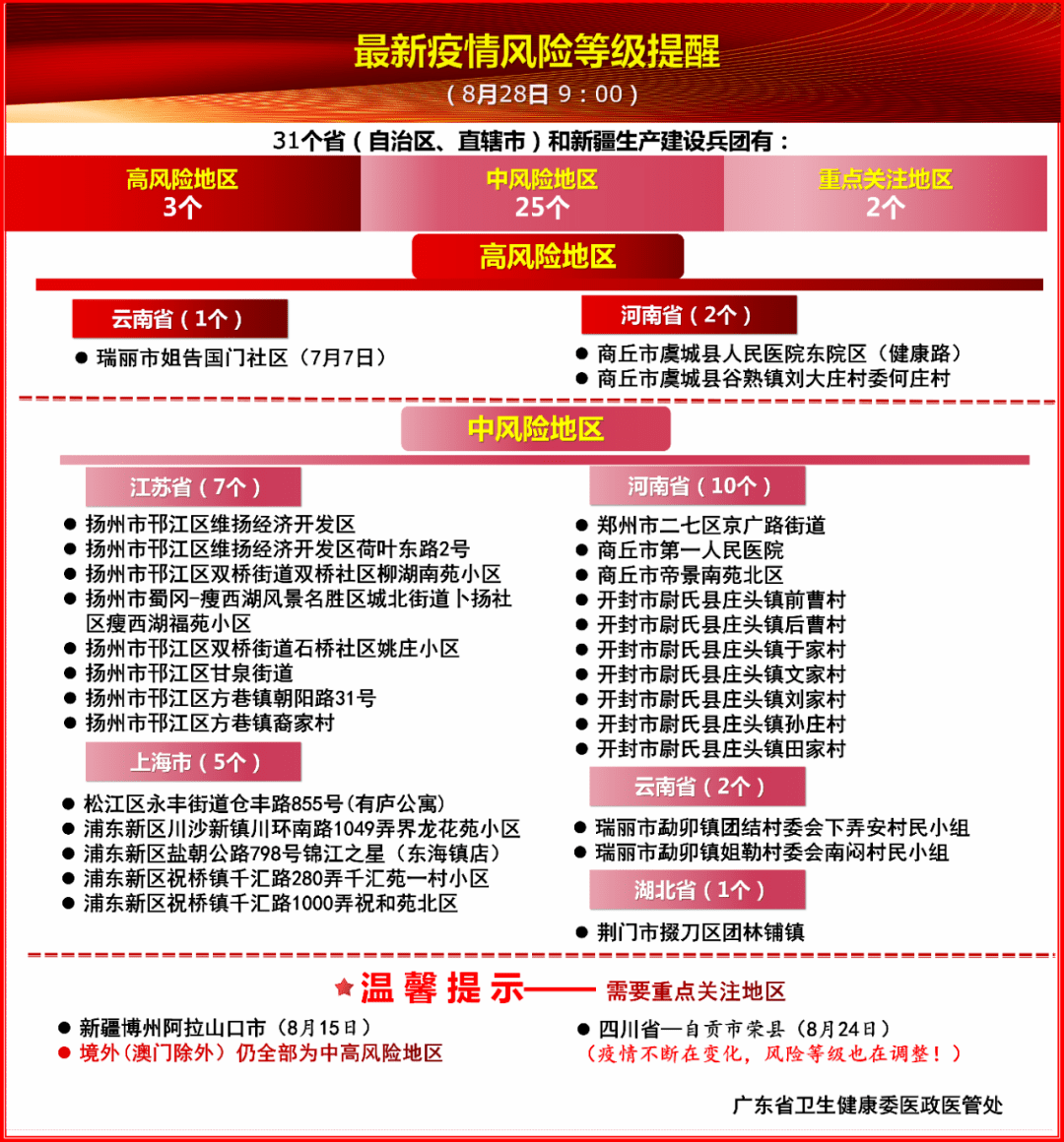 新澳精准资料免费提供风险提示,新澳精准资料免费提供风险提示